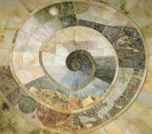 the-creation