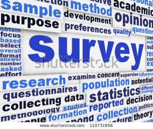 stock-photo-survey-poster-concept-data-collection-message-conceptual-design-110731856